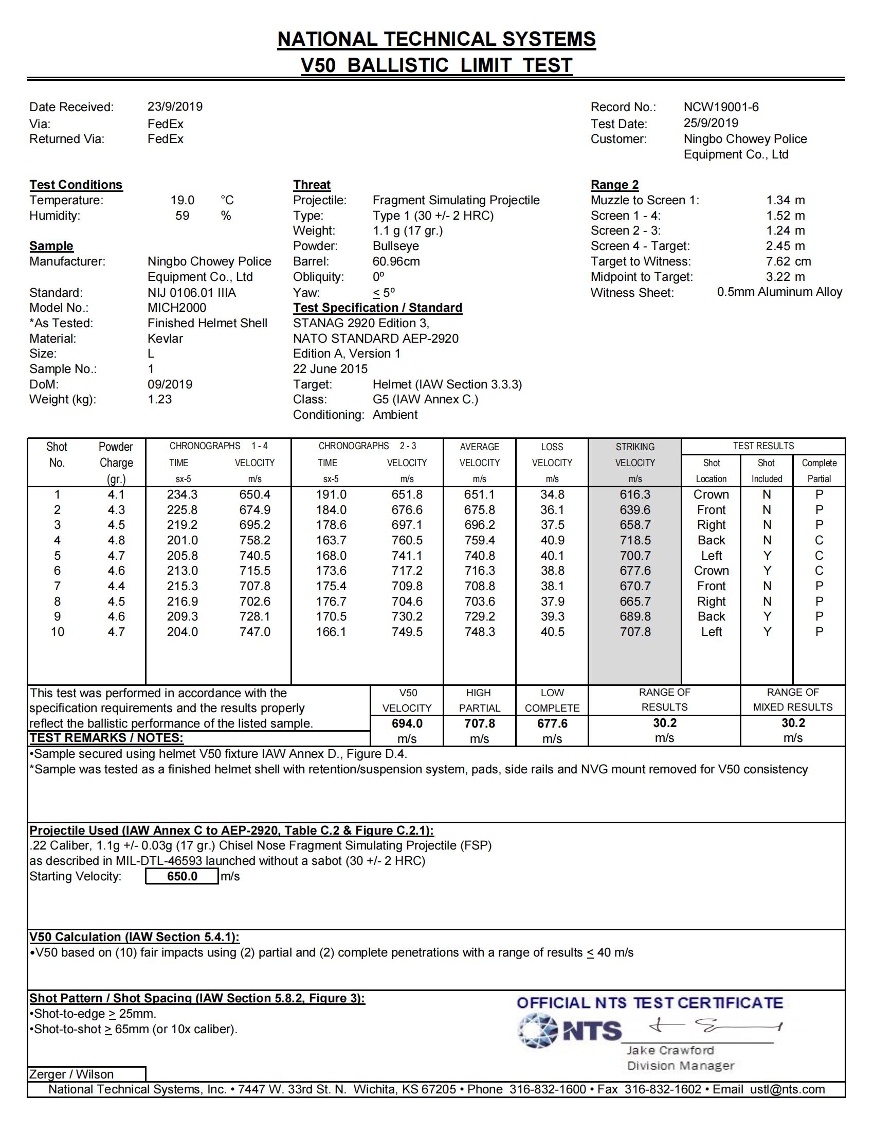 V50 BALLISTIC LIMIT TEST